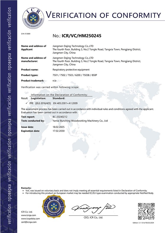 CE certification